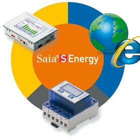 Saia S Energy