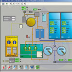 Zrzut ekranu systemu SCADA programu PRO-2000