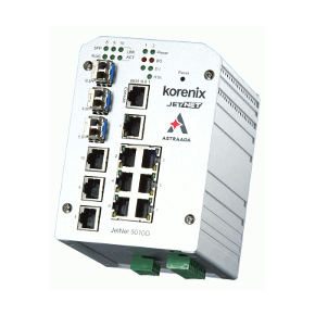 JET-NET-4000/5000/6000 – switche zarządzalne