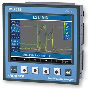 UMG 512 – uniwersalny analizator energii elektrycznej klasy A, IEC 61000-4-30, EN 50160, IEEE519