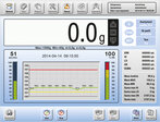 W systemie E2R wydajność wagi prezentowana jest z ustawionej liczby minut; źródło: Radwag