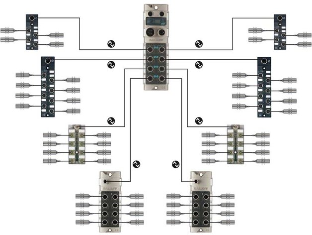 Fot. 2. Rozszerzenie modułu BNI z wykorzystaniem interfejsu IO-Link