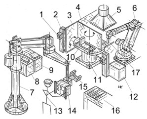 Rys. 1. Przykładowe rozmieszczenie elementów zrobotyzowanego stanowiska spawalniczego  1 – stop awaryjny, 2 – kurtyna świetlna, 3 – ściana osłonowa, 4 – ekran ochronny, 5 – wyciąg dymu, 6 – robot, 7 – manipulator, 8, 9 – podajniki wejściowe, 10 – narzędzie spawalnicze, 11 – pozycjoner spawalniczy, 12 – układ sterowania, 13 – operator, 14 – panel operatora, 15 – chwytak, 16 – podajnik wyjściowy, 17 – głowica-palnik spawalniczy
