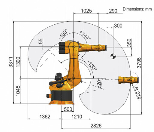 Wymiary i zasięg sześcioosiowego robota KUKA KR500 R2830 MT