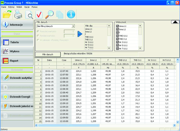Rys. 4. a) Program ND Archiwizacja – Analiza danych w układzie tabelarycznym