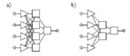 Rys. 5. Struktury sztucznych sieci neuronowych: a) sieć wyznaczająca parametr t1, b) sieć wyznaczająca przedział czasowy [Artificial neural nets used for determination of: a) time parameter t1, b) time interval]