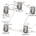Przykładowe połączenie kilku przełączników Ethernet z wykorzystaniem protokołu RSTP. Wykropkowane linie stanowią nadmiarowe, blokowane w danej chwili połączenia. Linie ciągłe to aktywne drogi komunikacji.