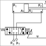 Rys. 1. Schemat budowy serwonapędu elektrohydraulicznego [Diagram of the structure of the electro-hydraulic servo system]