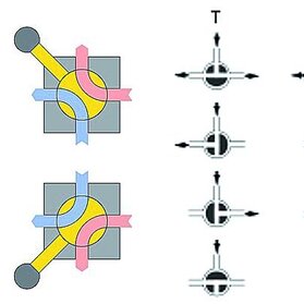 Kurki trój- i czterodrogowe, wykorzystywane do rozdziału przepływu z jednego przewodu do kilku