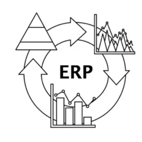 Zakres wdrożenia systemu ERP