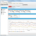 WebDAQ 316. Rejestrator temperatury z serwerem www