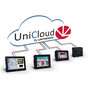 Nadzór produkcji z chmurą UniCloud