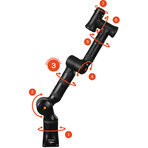 Roboty kolaboracyjne. Kluczowy element łatwej automatyzacji przemysłowej