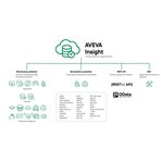 03_Insight_komunikacja_publisher_pobieranie_MES-min-768x432