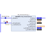 12_WireInShort_ASTOR_Preventa_XPS_Universal_Przekaźnik_bezpieczeństwa_Kurs_Schneider_Codesys_diagnostyka