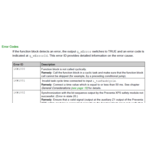 5_ErrorCodes_ASTOR_Preventa_XPS_Universal_Przekaźnik_bezpieczeństwa_Kurs_Schneider_Codesys_diagnostyka