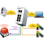 alarmy_diagnostyczne