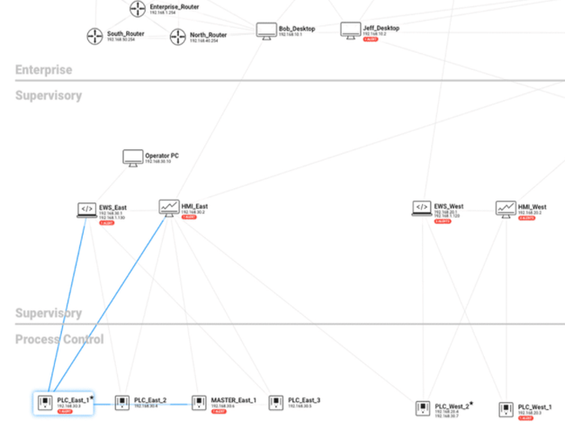 asset-map