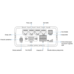 Przedni ipanel routera przemysłowego Teltonika RUT955, źródło: Mission Critical by ASTOR