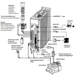 Komponenty-serwonapedu_ASTRAADA_SRV