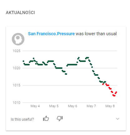machine_learning_hmi