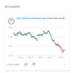 machine_learning_hmi