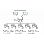 platforma_systemowa_edge