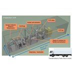 Roboty_kawasaki_covid_testy_PCR_robotyzacja_ASTOR_4