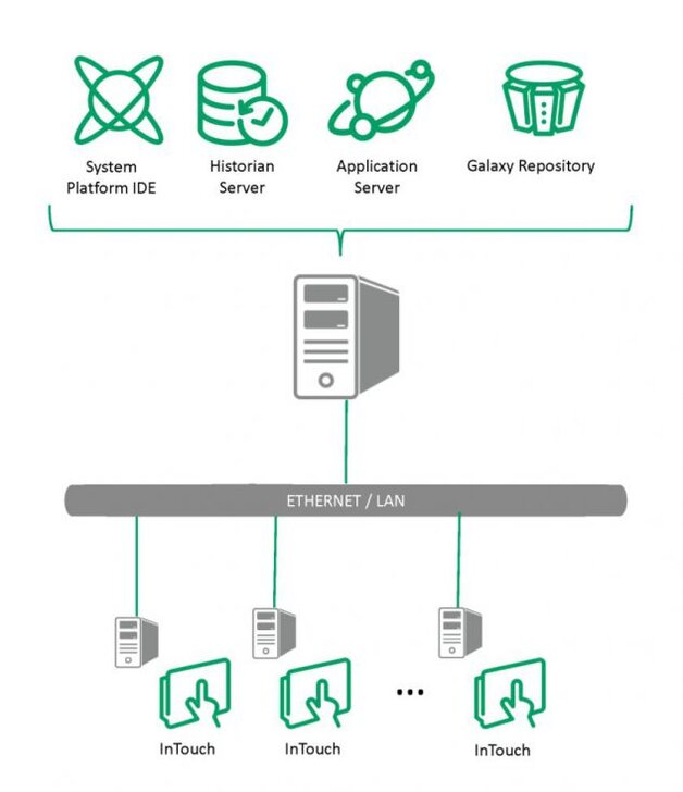 schemat2_opt-633x734