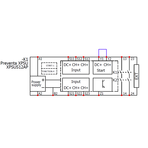 Podłączenie sygnału start, źródło: ASTOR
