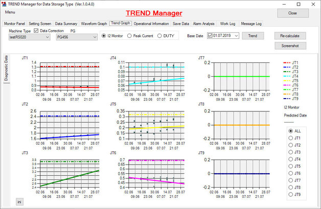 TREND MANAGER_opt