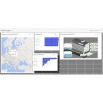 Tworzenie dashboardu w AVEVA Insight metodą drag & drop, źródło: ASTOR