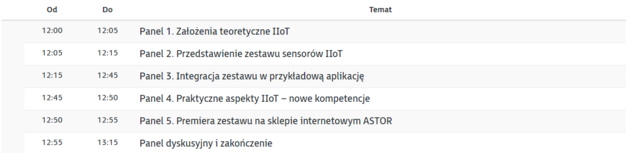 webinar_teltonika_Agenda_ASTOR