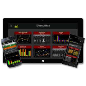 Interfejs aplikacji Wonderware SmartGlance na telefonach/tabletach