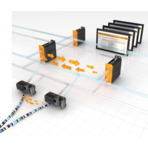 Aprol-Redundanz_ohne-claim-PL-frei_1.0_de