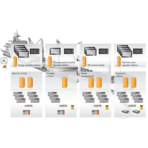 Smart-Ship-diagram_1.0_de