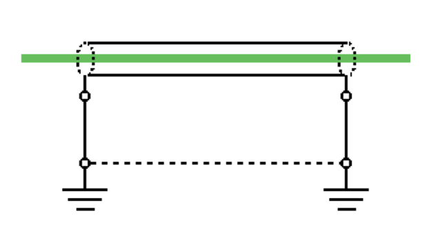 Rys.3. Uziemienie ekranu z obu stron