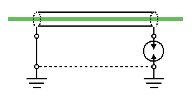 Rys.5. Uziemienie ekranu z obu stron z ochroną przeciwprzepięciową