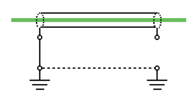 Rys.4. Uziemienie ekranu z jednej strony