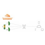 Rys. Przykładowa architektura systemu