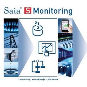 Saia S-Monitoring – system monitoringu i zarządzania zużyciem mediów