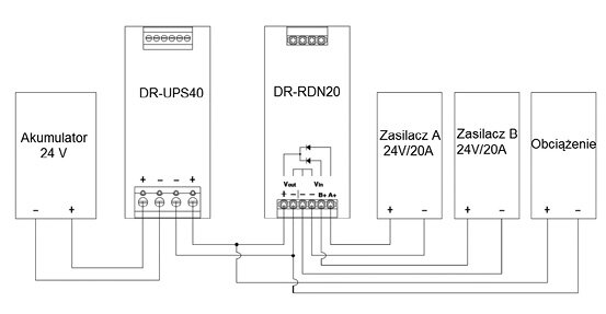 Rys. 2. Przykładowe wykorzystanie modułu DR-RDN20