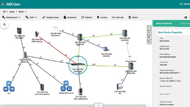 Rys. 1. Wizualizacja sieci ethernetowej w aplikacji MXview. Prawidłowo działające połączenia między urządzeniami wyrysowane są kolorami czarnym i zielonym. Połączenia, które uległy awarii – kolorem czerwonym