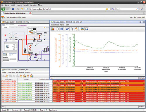 Zrzut ekranu systemu klasy SCADA