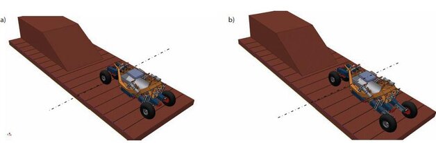 Rys. 5. Przykład przemieszczania się robota w terenie płaskim (a). Krok realizowany jest przez wysunięcie tylnych kół (b)
