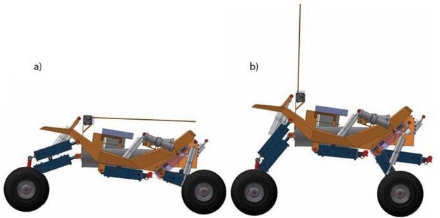 Rys. 7. Sonda robota: (a) pozycja transportowa, (b) pozycja pomiarowa