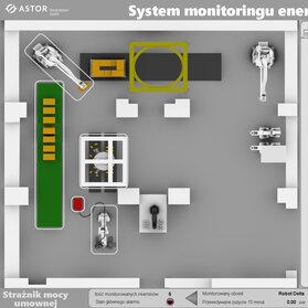 Aplikacja do monitoringu zużycia energii elektrycznej EnVidis w ofercie ASTOR