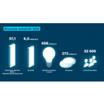 Bosch Rexroth patrzy w przyszłość z optymizmem po trudnym roku finansowym 2024