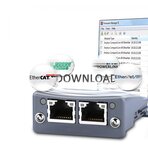 Jedna platforma sprzętowa do obsługi dowolnej przemysłowej sieci Ethernet