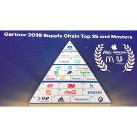 Schneider Electric na 11. miejscu w rankingu Gartner’a